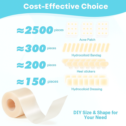 LumiPatch HydroCollid Roll Care